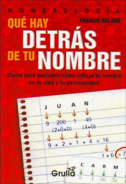 Que Hay Detras De Tu Nombre