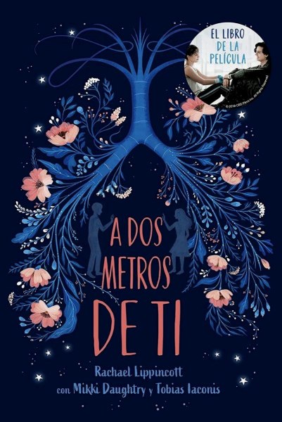 A Dos Metros De Ti