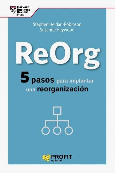 Reor - 5 Pasos Para Impactar Una Reorganizacion